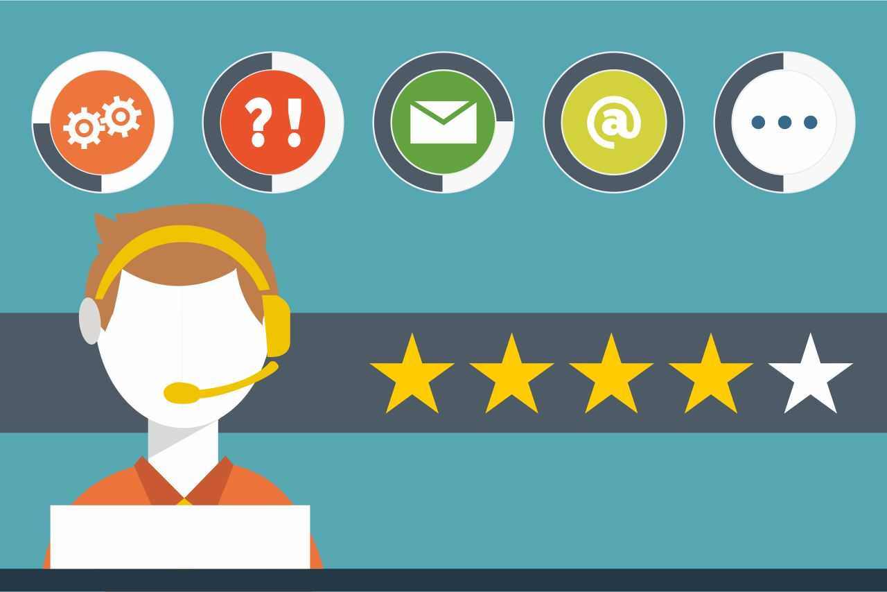 14 - KPIs for measuring your helpdesk effectiveness