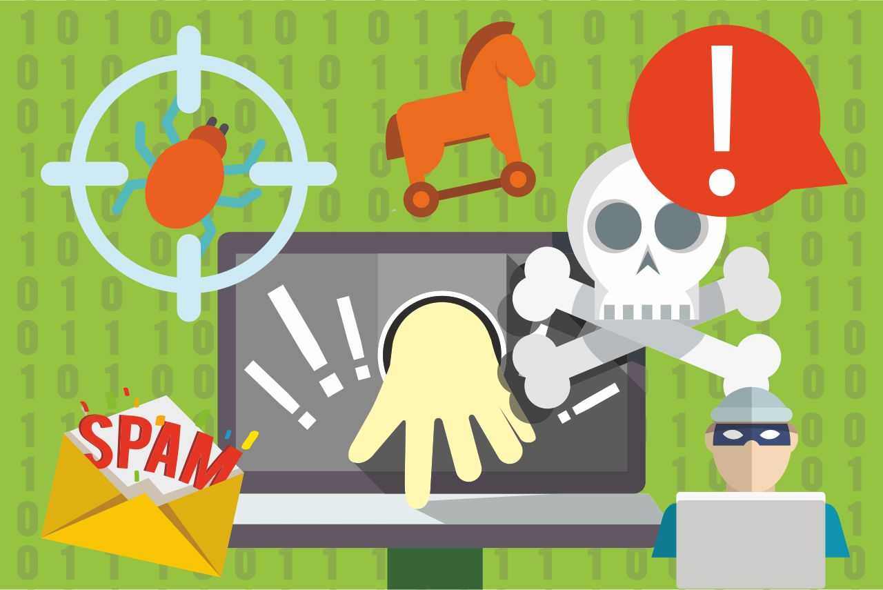 Common internet security dangers