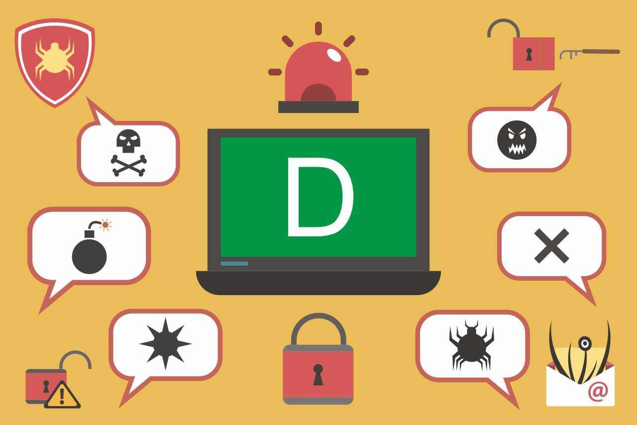 Using DeskAlerts for Cyber Attack Notifications