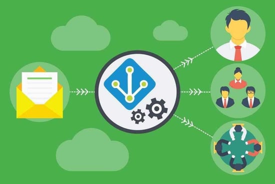 active-directory-integration