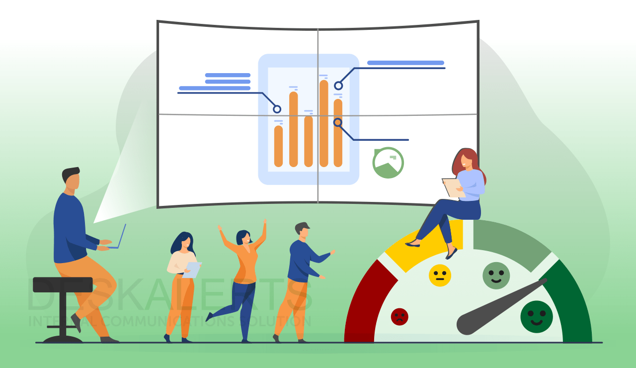 Improve Employee Motivation With Digital Signage