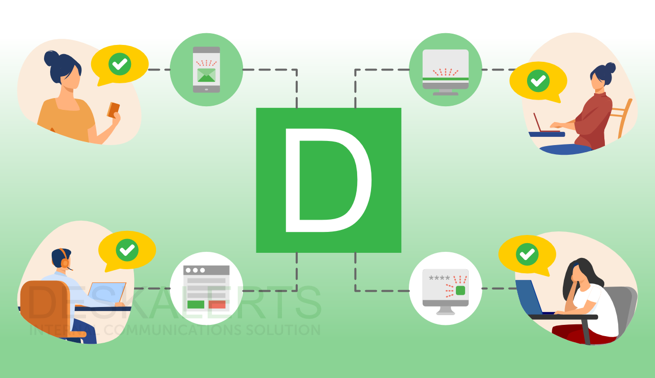 What Is Effective Communication? Tips for improving communication