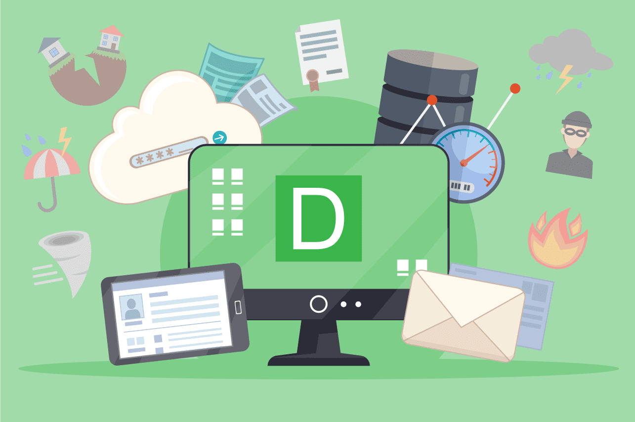 business resilience framework