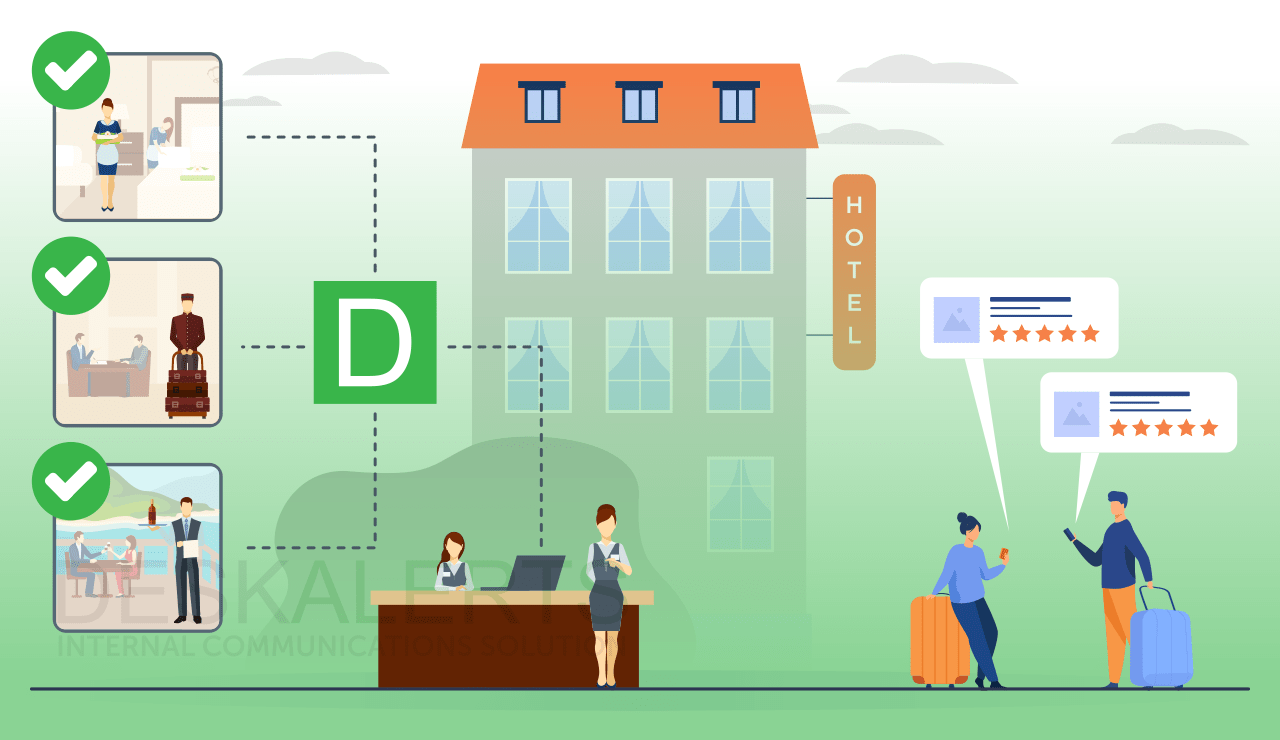 communication in hospitality industry