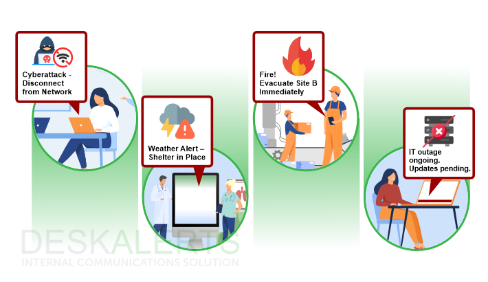 Crisis communication channels: desktop pop-ups, scrolling tickers, digital signage, and mobile push notifications.