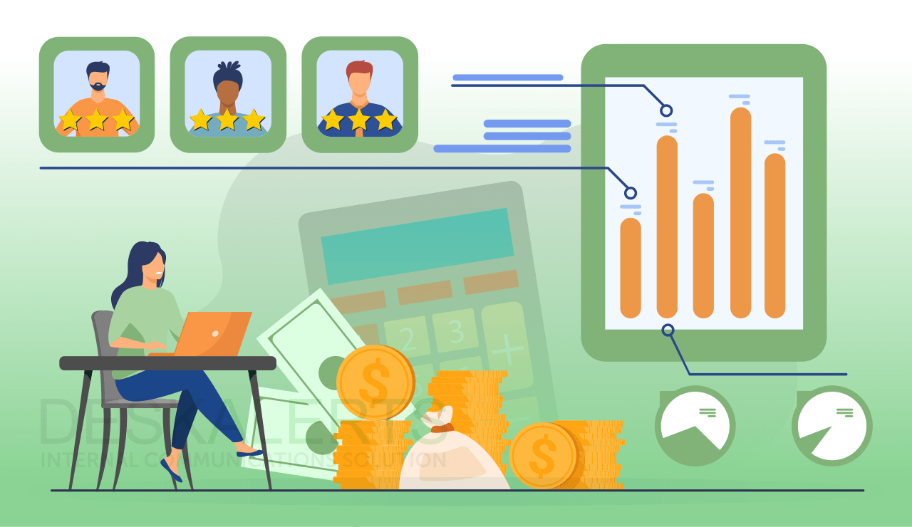 employee engagement measurement methods