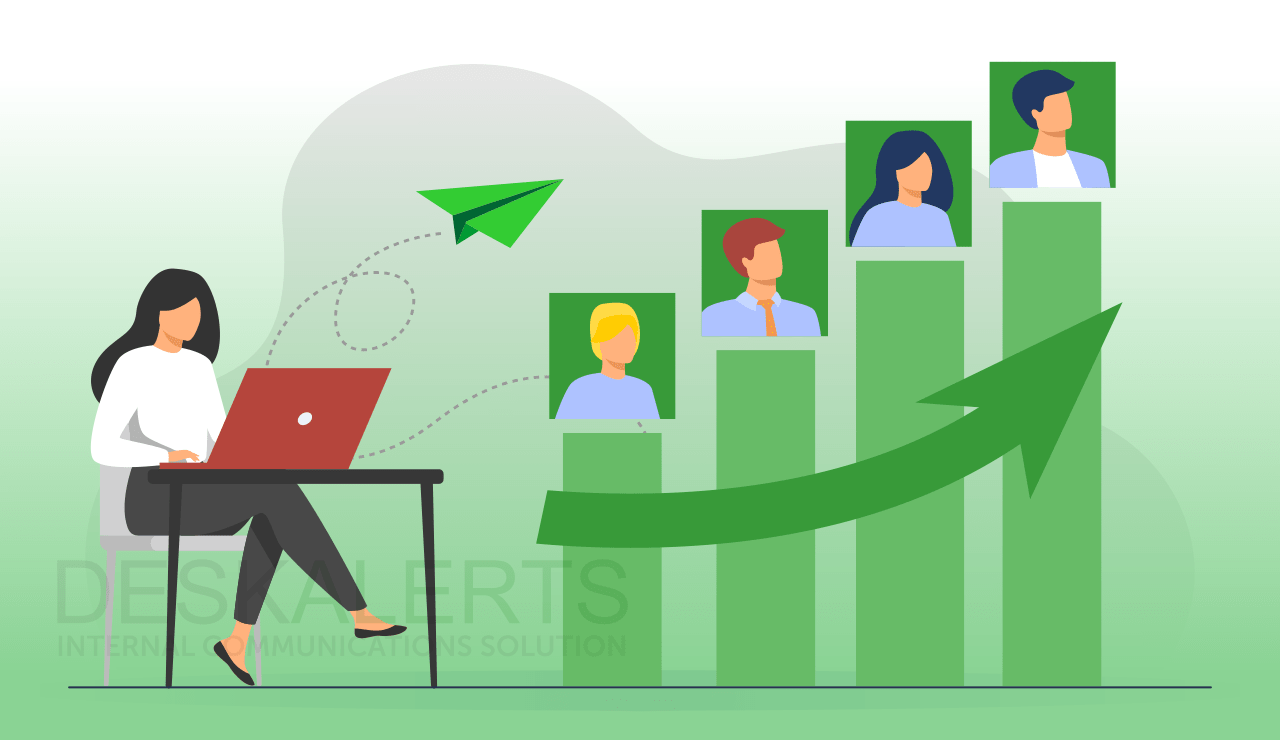 Managing Employee Performance