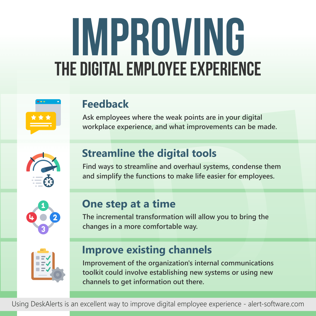 improve_digital_employee_experience