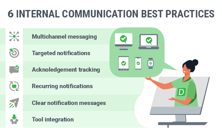 Internal Coms Best Practices_inf2