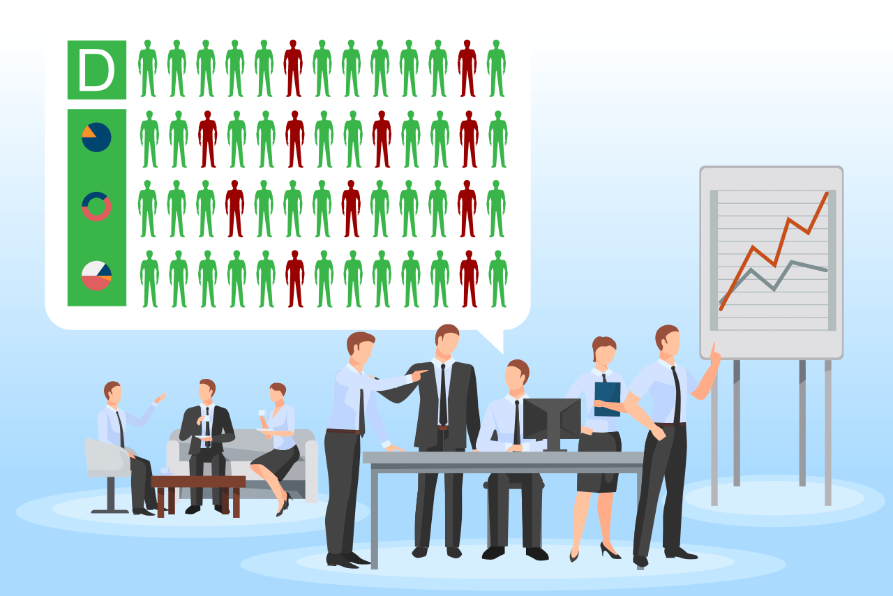 internal_communications_measurement template