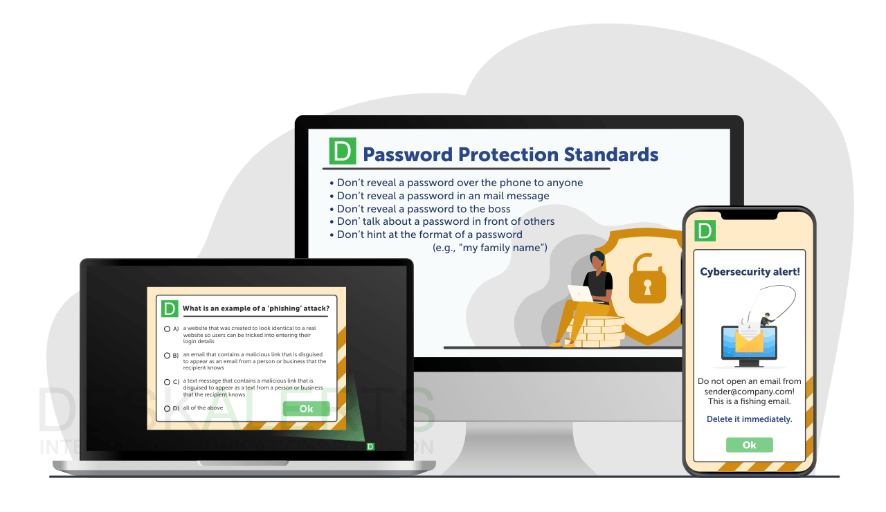 Employee cyber security awareness