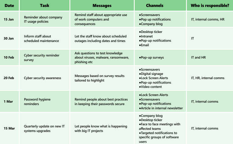 IT Communication Strategy-1