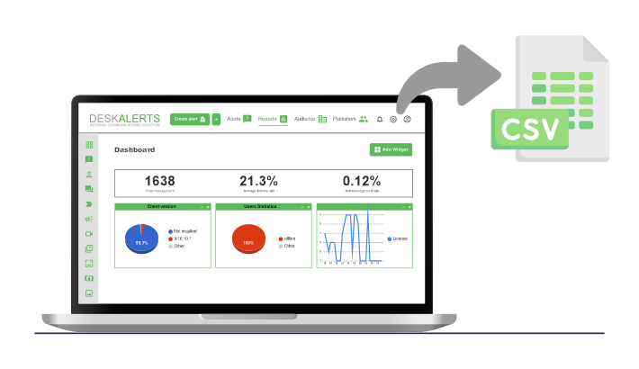 Prove Compliance and Accountability with Real-Time Reports