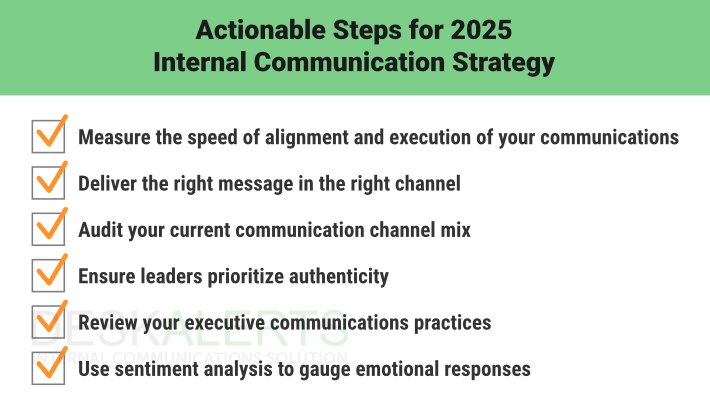 Checklist of strategic internal communication recommendations for 2025