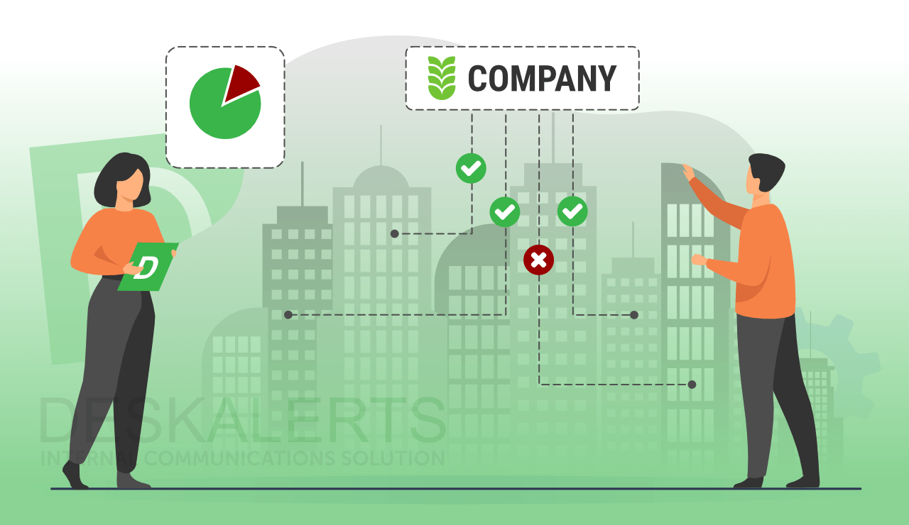 Unified Communications For Enterprise